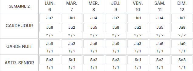Aperçu d'une semaine du planning de garde.
