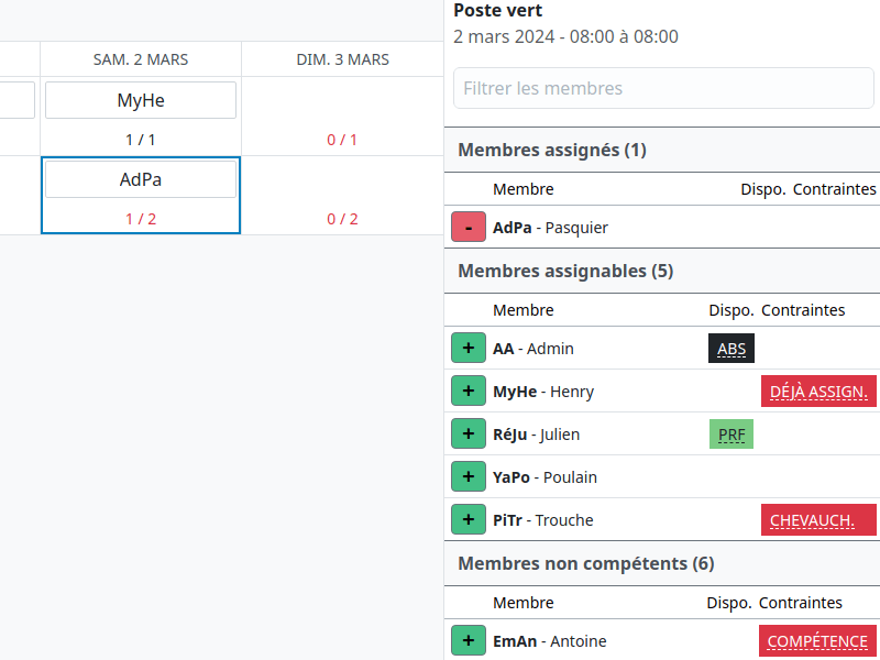 assignations planning de garde